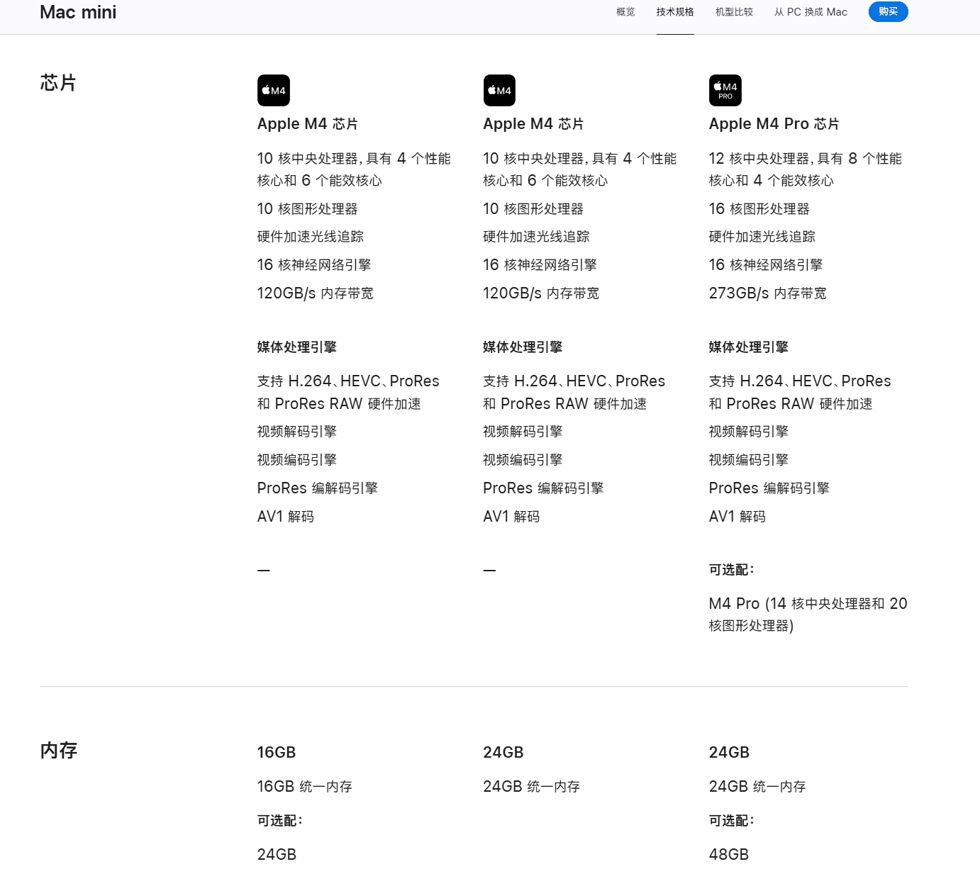 Ollama 模型库